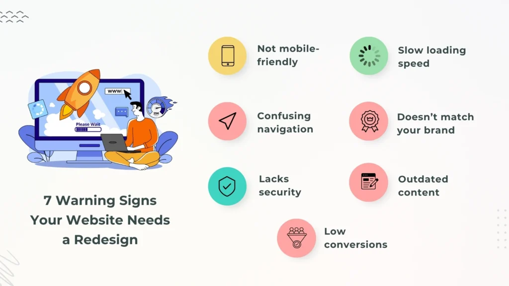 Warning Signs Your Website Needs a Redesign