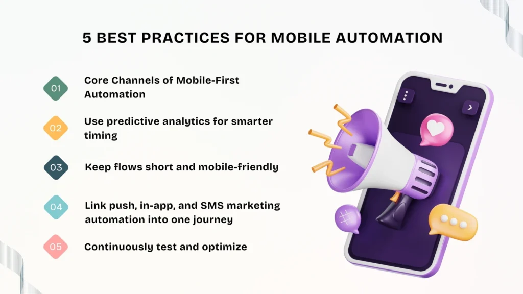Mobile-First Automation Best Practices