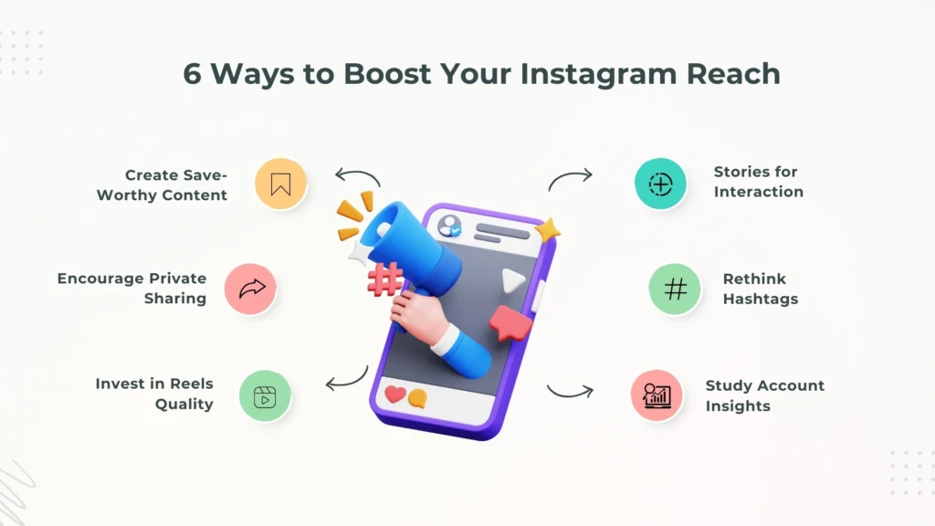 Instagram Reach Hacks That Actually Work