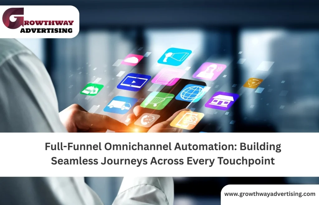 Build Full-Funnel Journeys with Omnichannel Automation