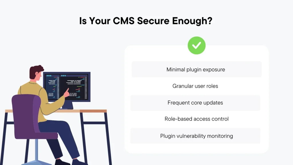 Secure CMS Platform Checklist