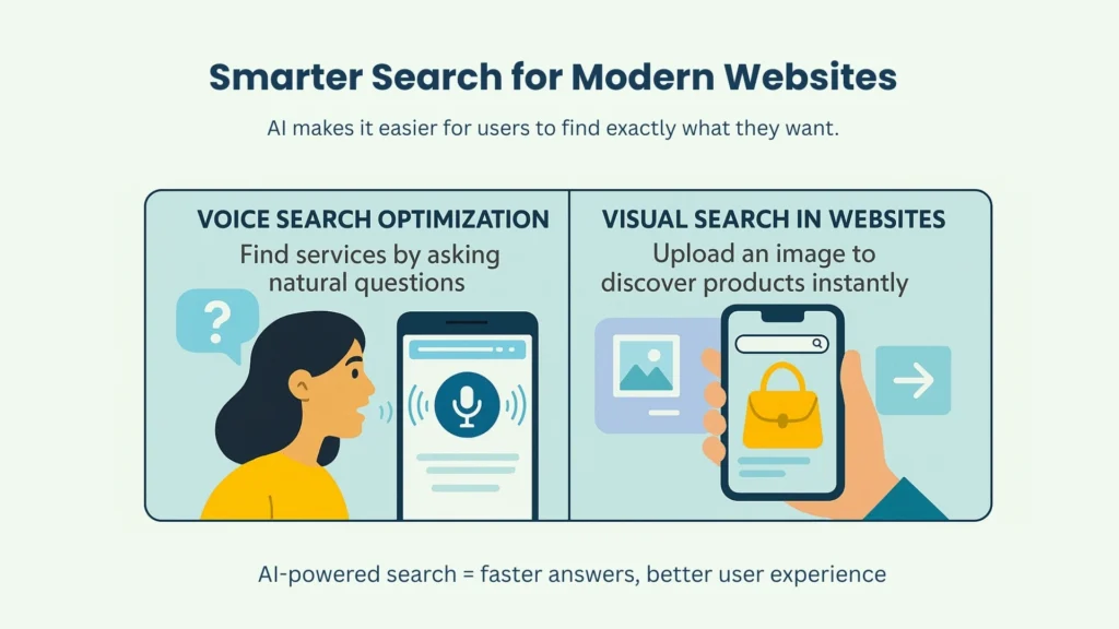 AI-Powered Search Features