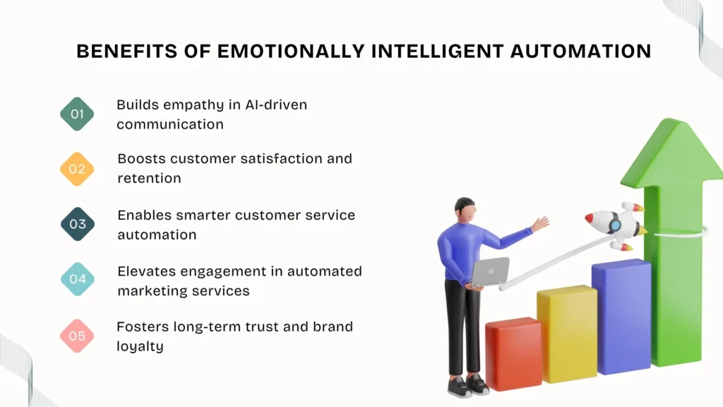 Key benefits of emotionally intelligent automation: empathy, satisfaction, smarter service, better marketing, trust.