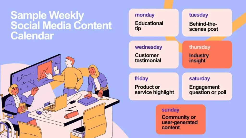 Weekly calendar layout showing different types of social media posts for each day.
