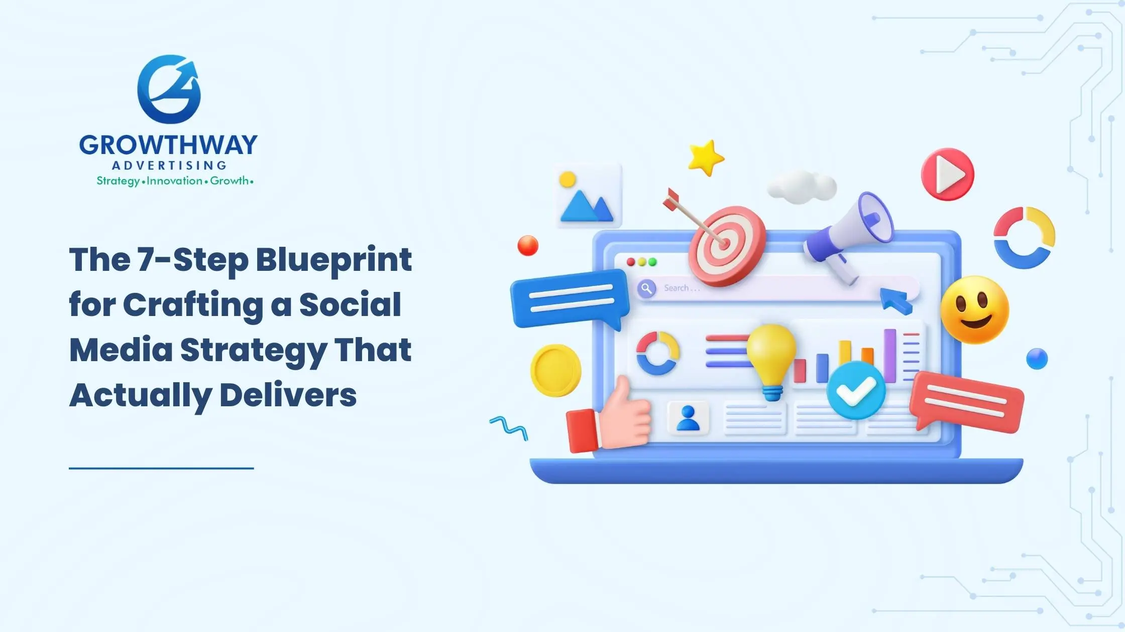 Social Media Strategy Blueprint That Drives Results
