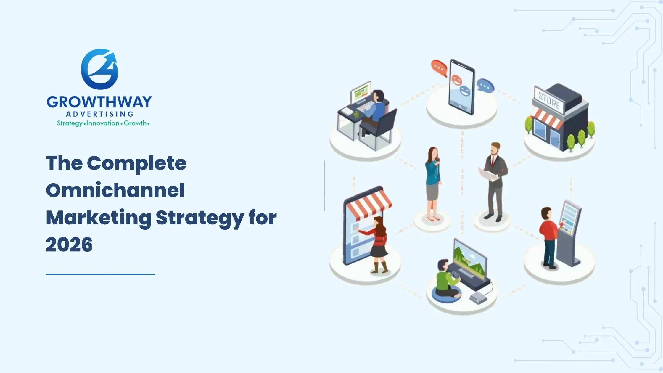 Omnichannel Marketing Strategy That Actually Converts