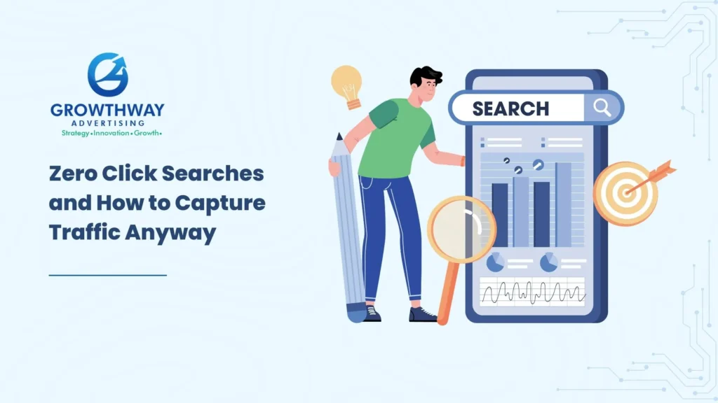 Winning Visibility in the Era of Zero Click Searches